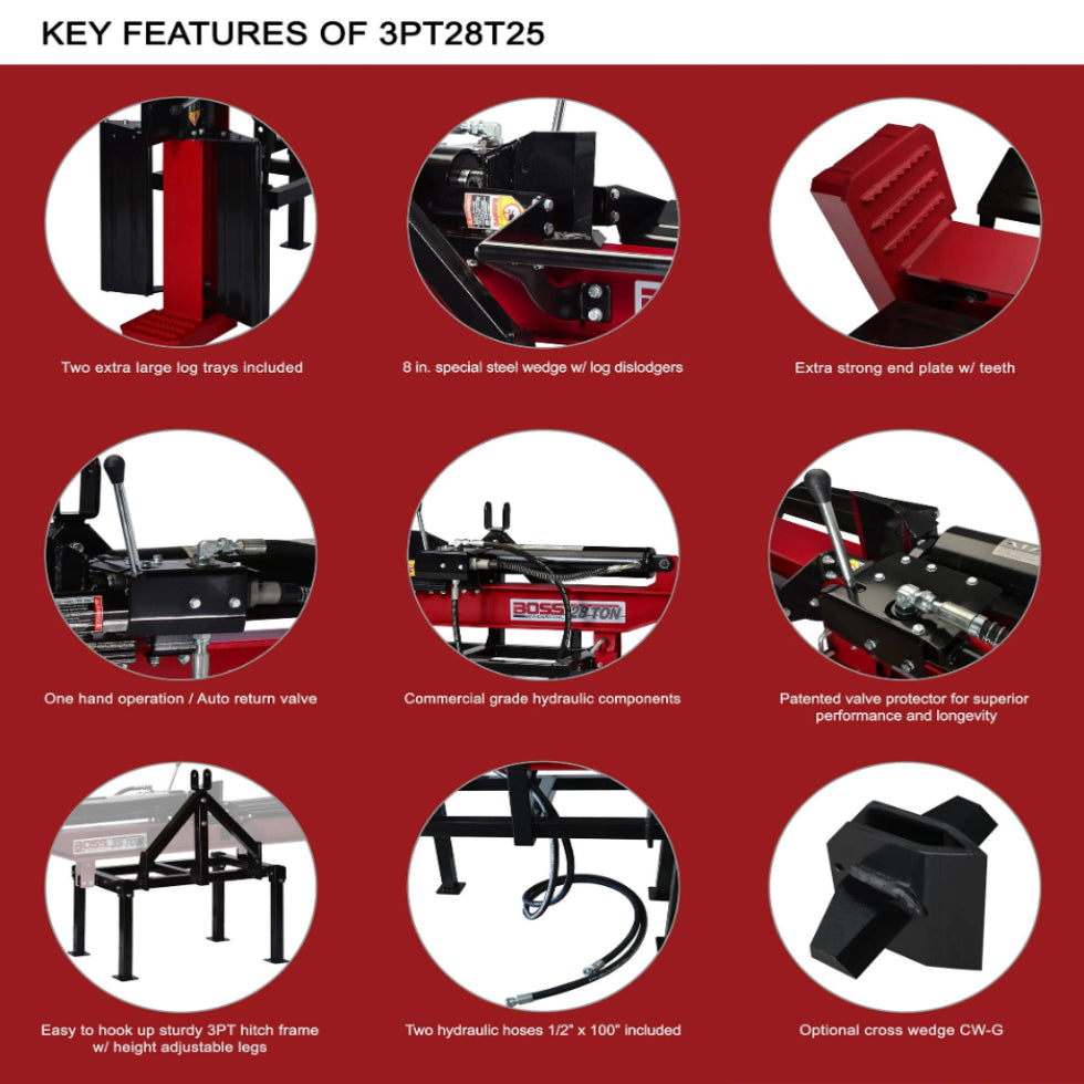Boss Industrial 28 Ton Commercial Grade 3-Point Splitter-3PT28T25-Wood Splitter Outlet