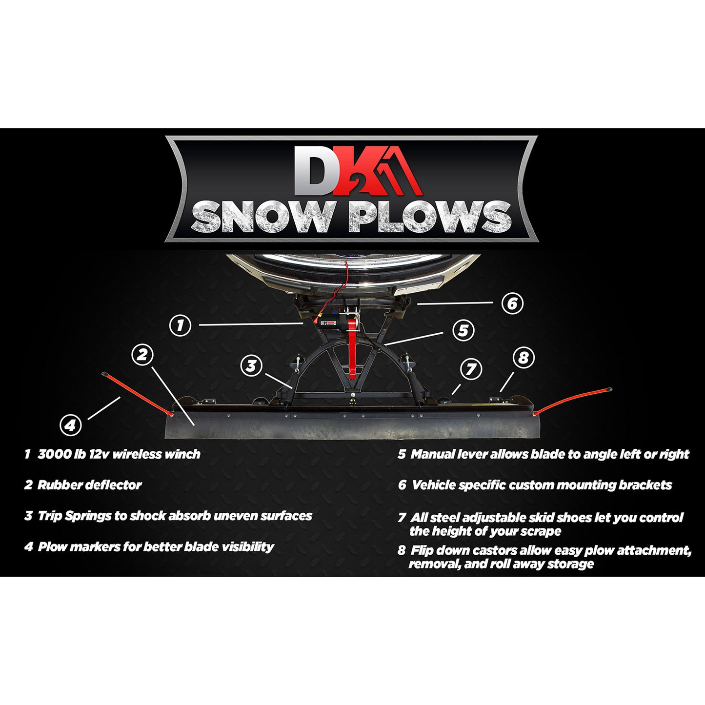 Detail K2 Summit II Custom Mount Snow Plow Kit - SUMM8622 - Wood Splitter Outlet